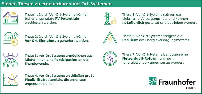 Sieben Thesen für ein flexibles Energiesystem