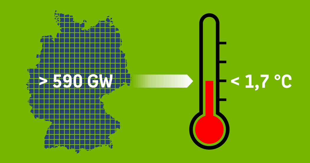 Solarstromausbau