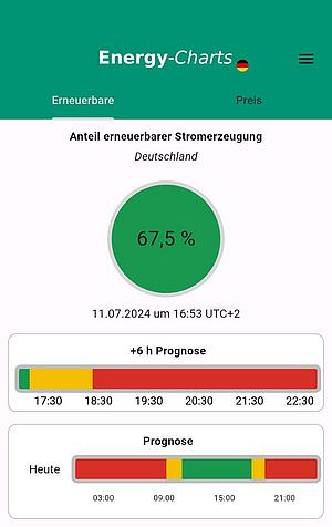 Mit der Stromampel-App können Besitzerinnen und Besitzer von Elektroautos, Wärmepumpen oder Smart Homes ihren Stromverbrauch so steuern, dass er einen möglichst grünen Strommix nutzt. 